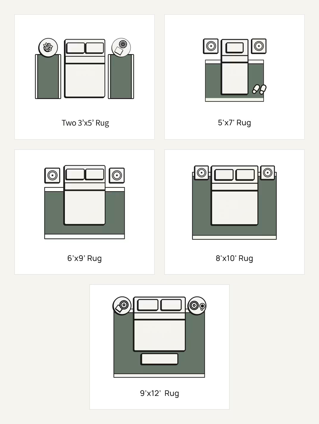 Bedroom Room Rug Size