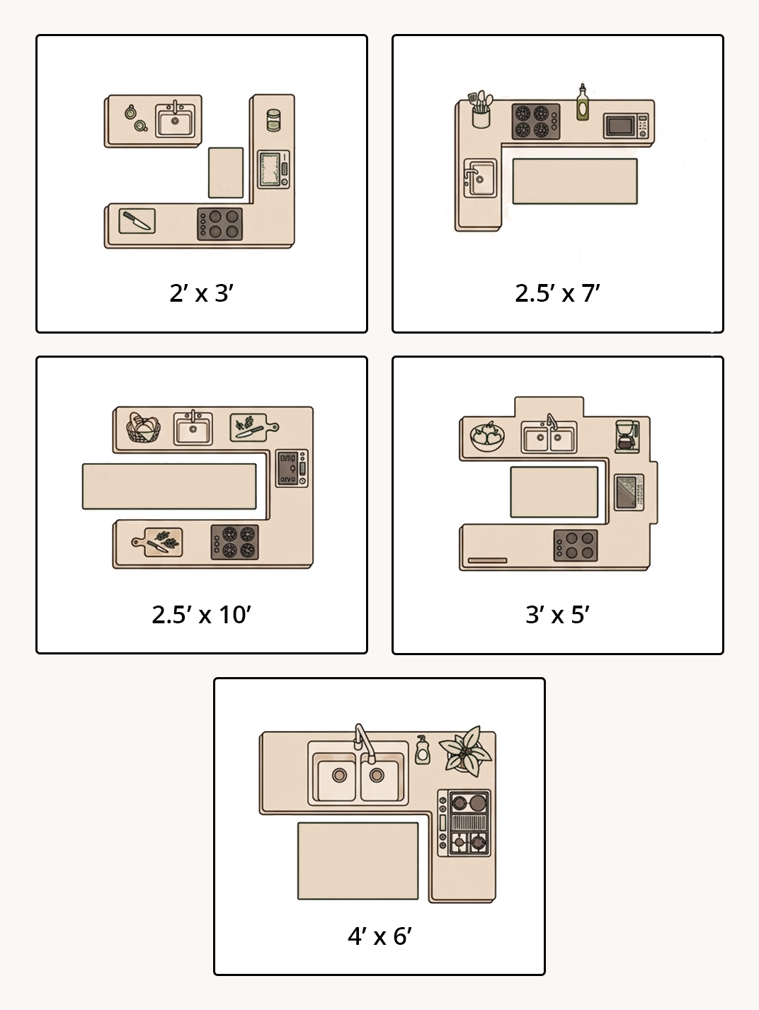 Kitchen Rug SizeKitchen Rug Size